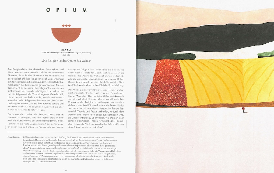 Illustrasjon av Marx og "Religion er opium for folket". En valmueåker i et større landskap, og et lite menneske foran. 